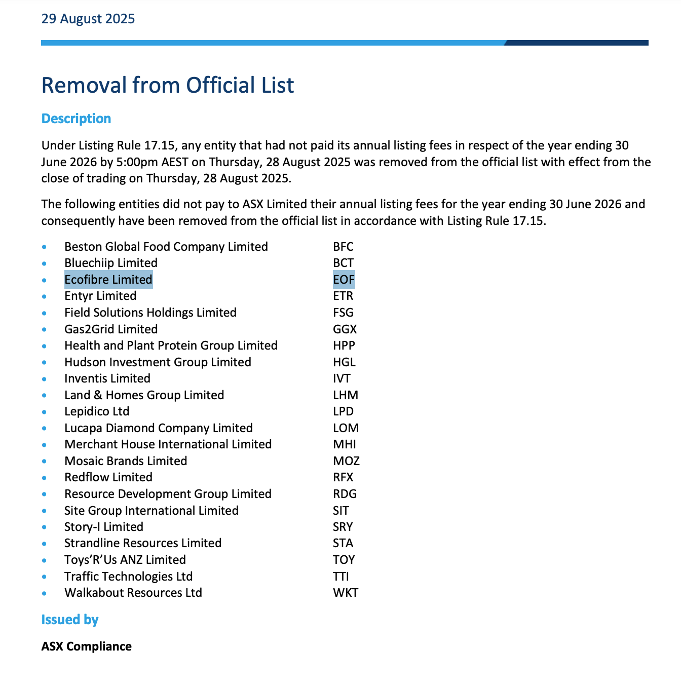Ecofibre Limited (ASX: EOF) delisted from the ASX